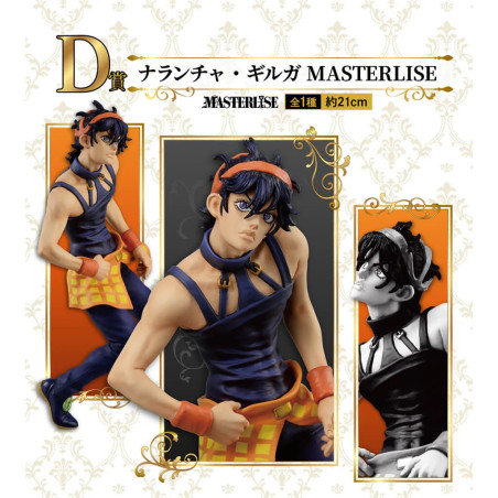 Jojo´s Bizarre Adventure - Narancia Ghirga - Ichiban Kuji Premio D (Open Box)